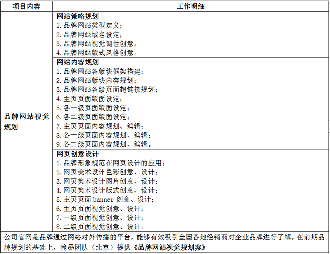 微信截图_20200505112231.jpg