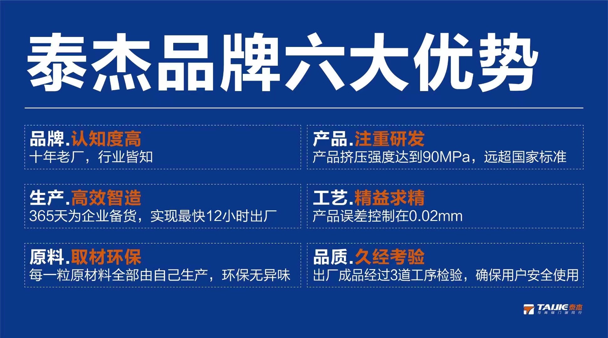 泰杰隔热条全案策划