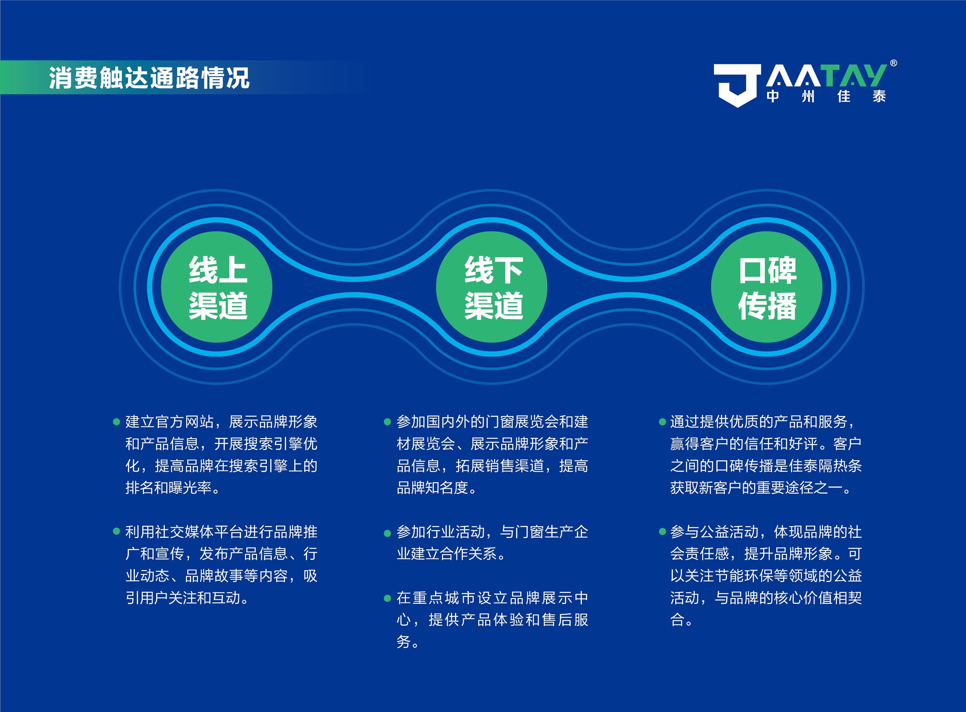 中州佳泰品牌策划方案