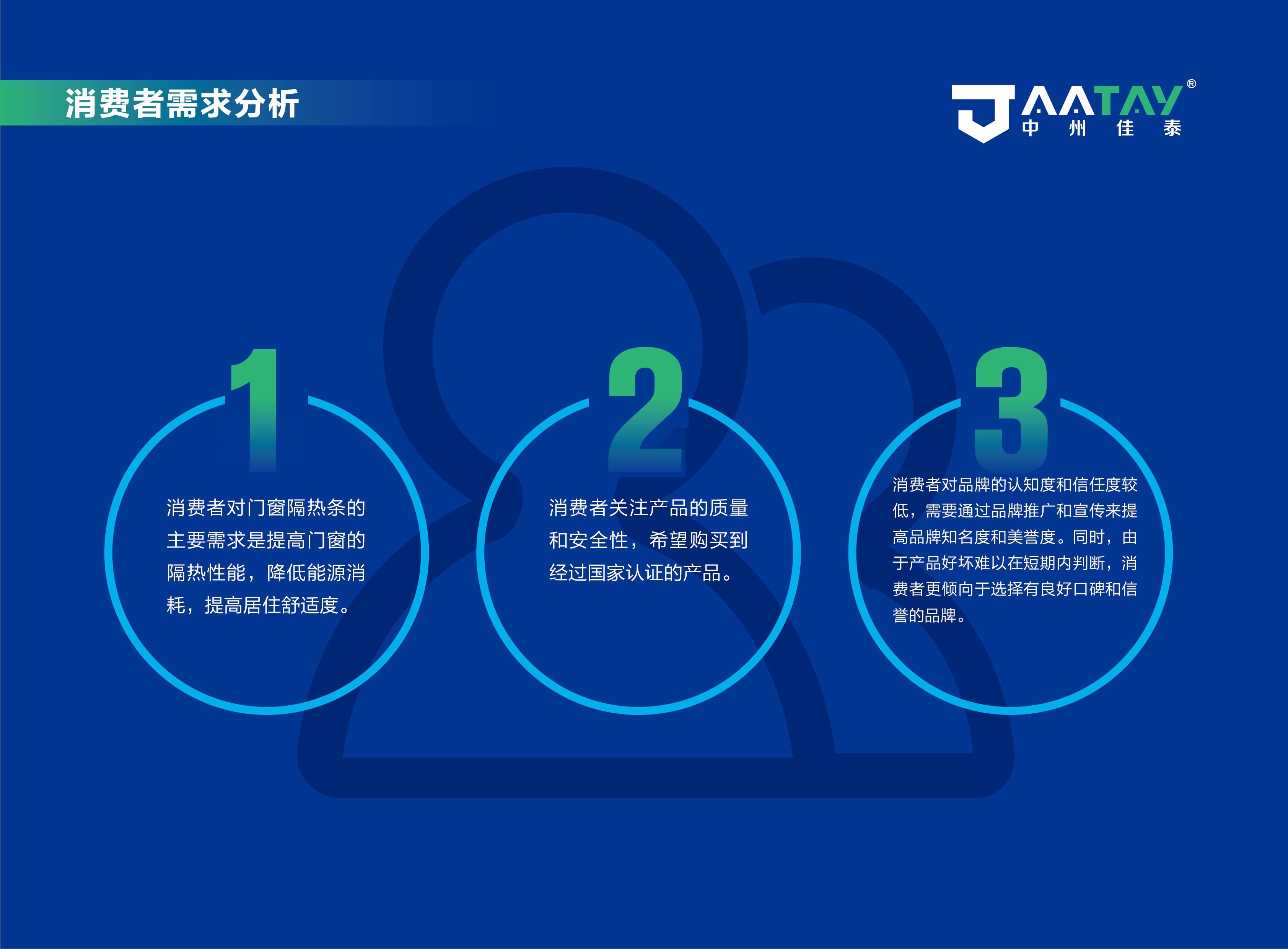 中州佳泰品牌策划方案