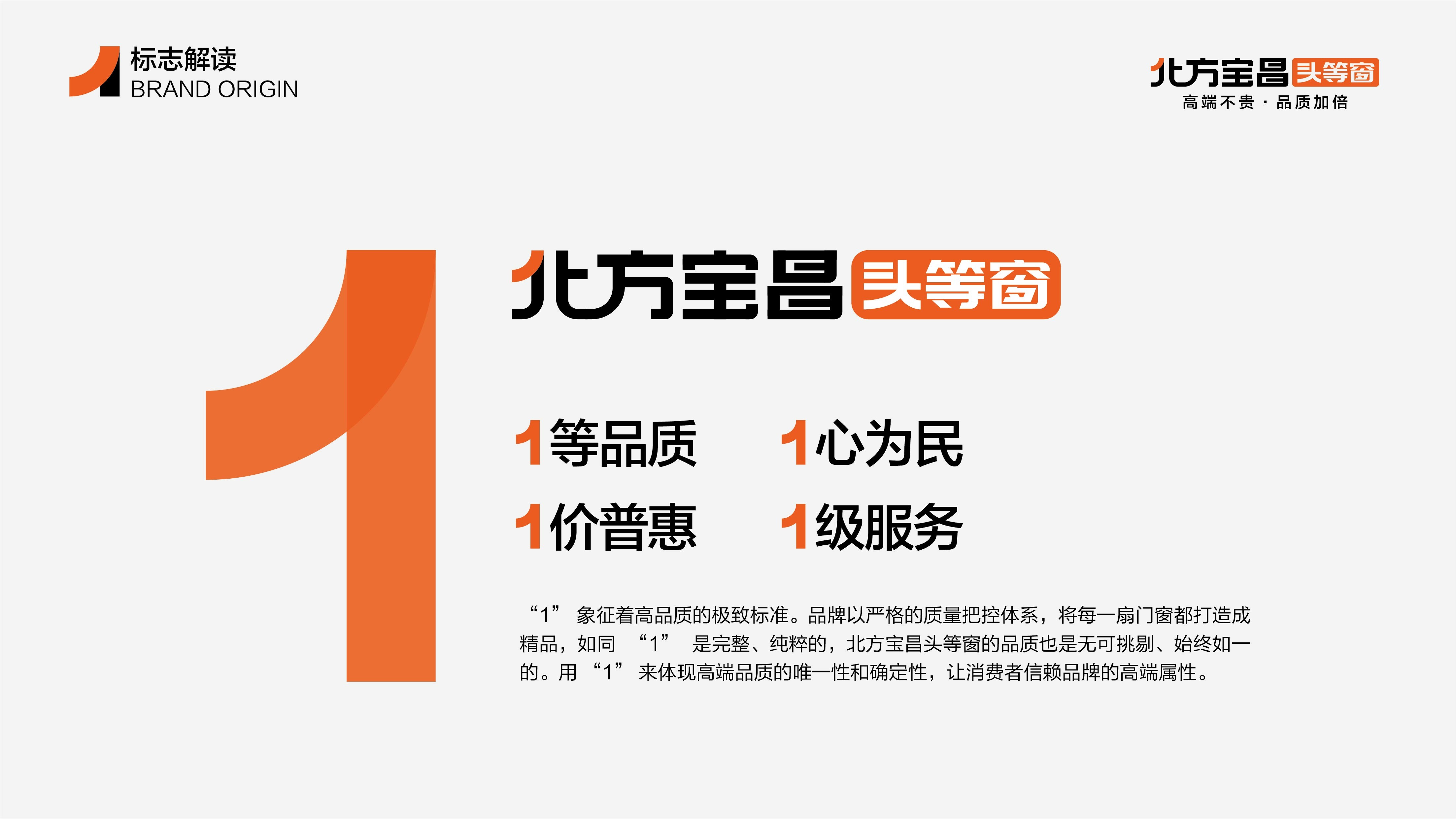 北方宝昌VIS展示