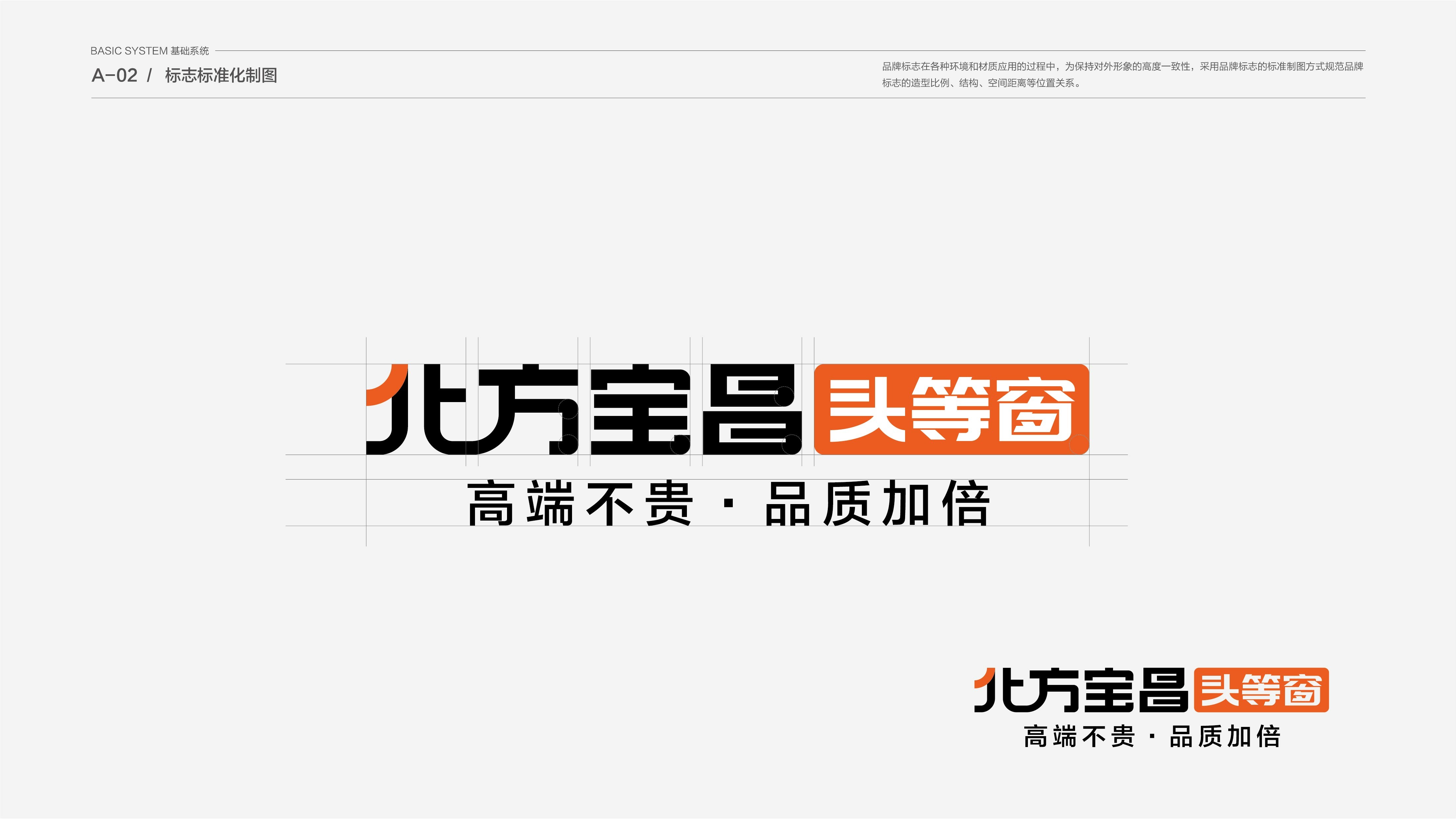北方宝昌VIS展示