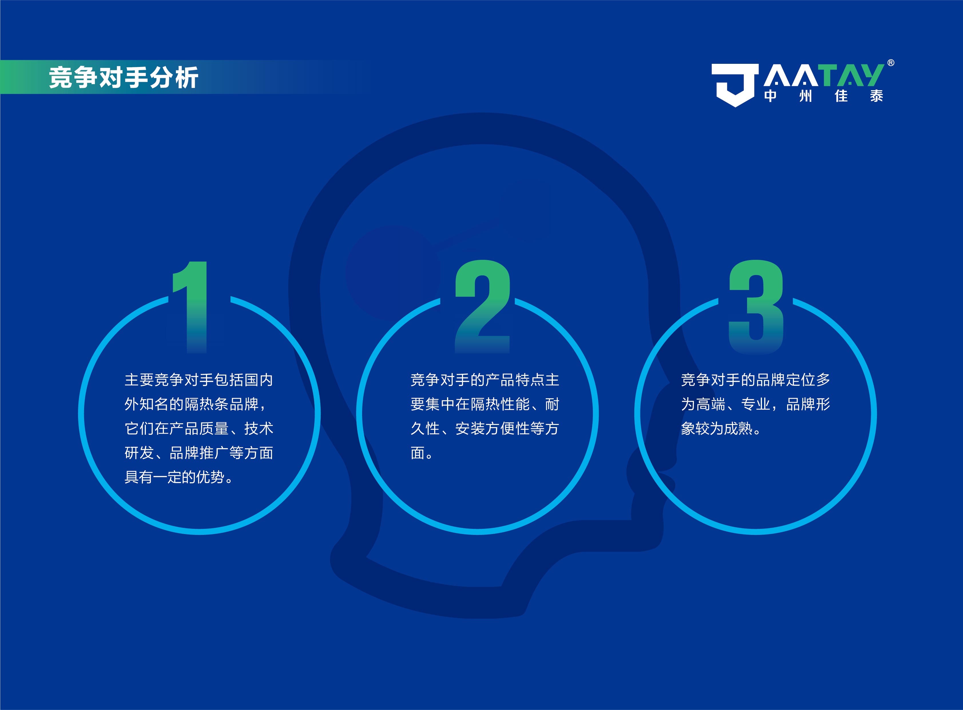 中州佳泰品牌策划方案
