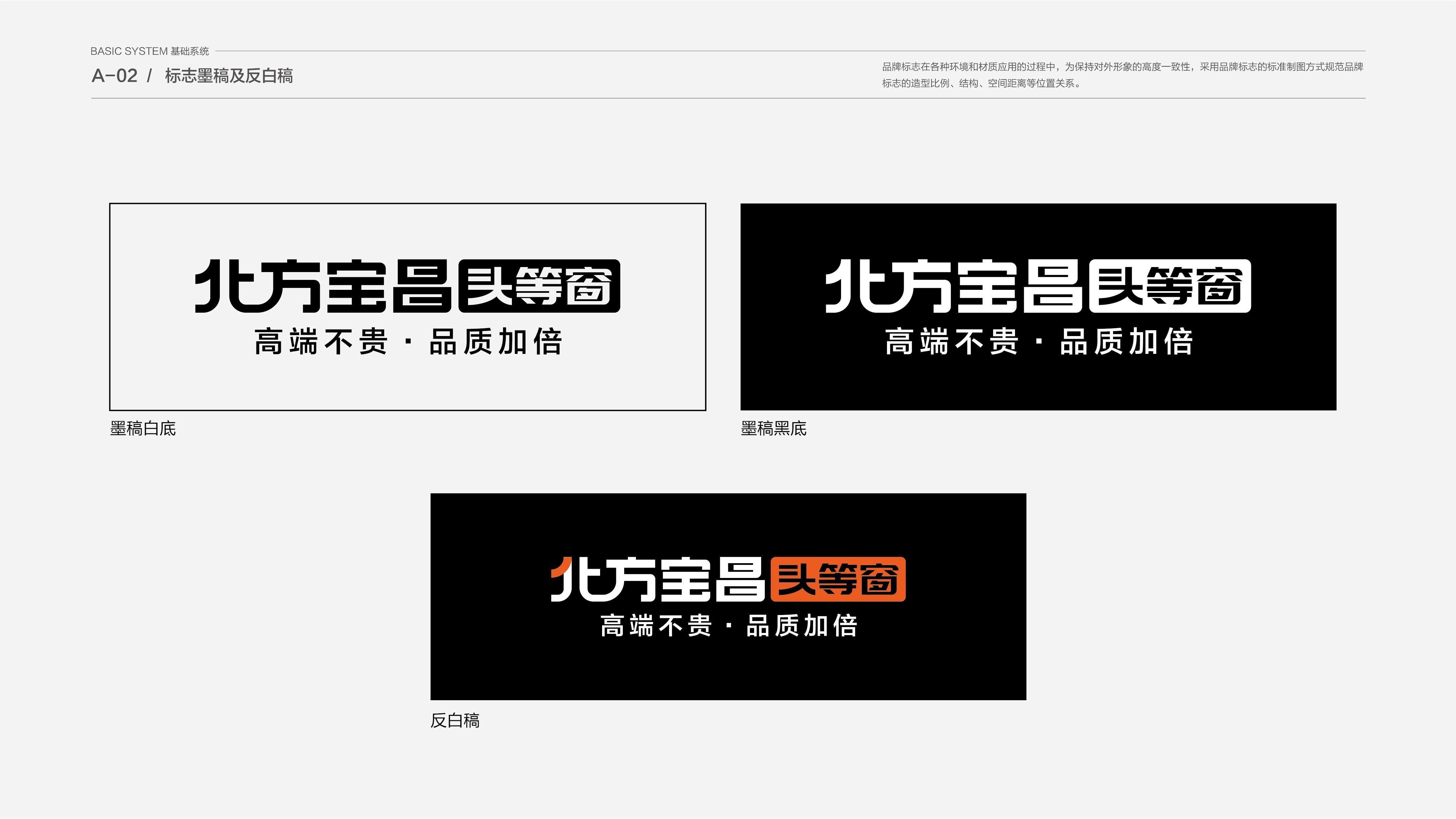 北方宝昌VIS展示
